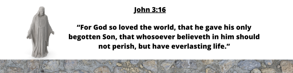 How to Start a Christian Blog in 2026
